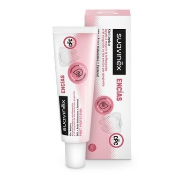 Gel Tópico Para Encías.